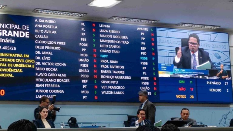 Placar eletrônico marca 17 contra e 11 a favor da matéria. (Foto: Anna Gomes, Jornal Midiamax)
